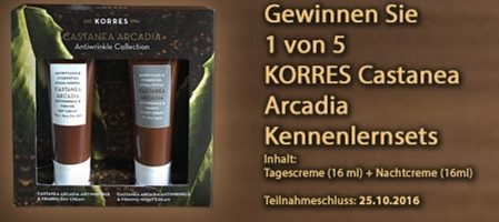 Müller Gewinnspiel