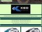 KED Fahrrad-Helm Gewinnspiel, MTB-Sport Gewinnspiel