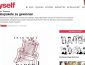 Timezone Gutschein Gewinnspiel, myself Gewinnspiel